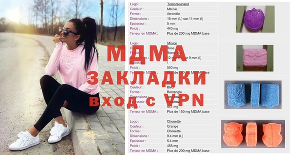прущий лед Балахна
